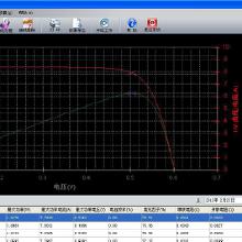 太阳能电池片市场解析 价格走势、批发渠道与主要厂家